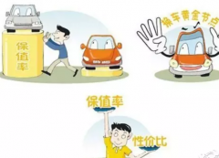 中南二手車商收的車，一般多久能賣出？
